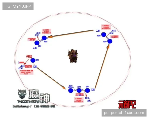 复盘德国国家德比：战术细节、关键瞬间与比赛走势全解析