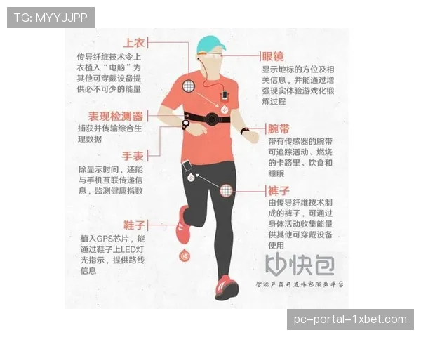 产业深度：可穿戴设备与实时数据流，如何改变教练团队在中场休息时的战术调整